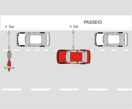Ilustração da Ficha