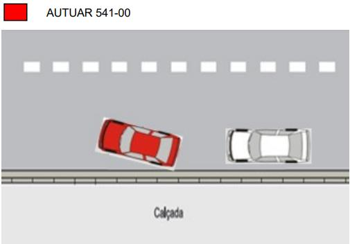 Ilustração da Ficha