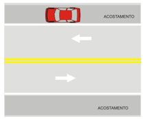 Ilustração da Ficha