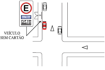 Ilustração da Ficha